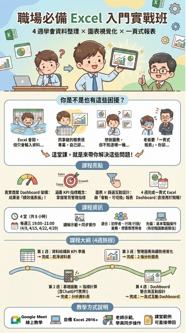 【線上課程】職場必備 Excel 報表實戰班